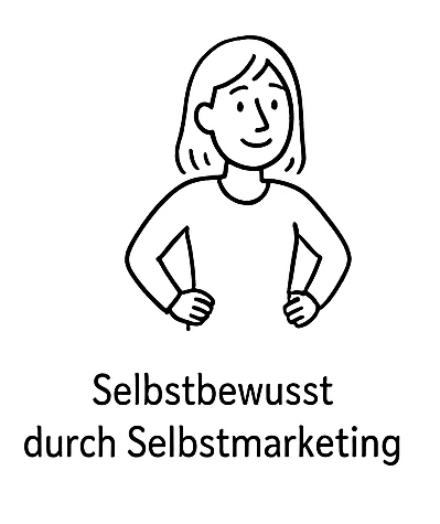 Selbstmarketing lässt Sie wachsen.